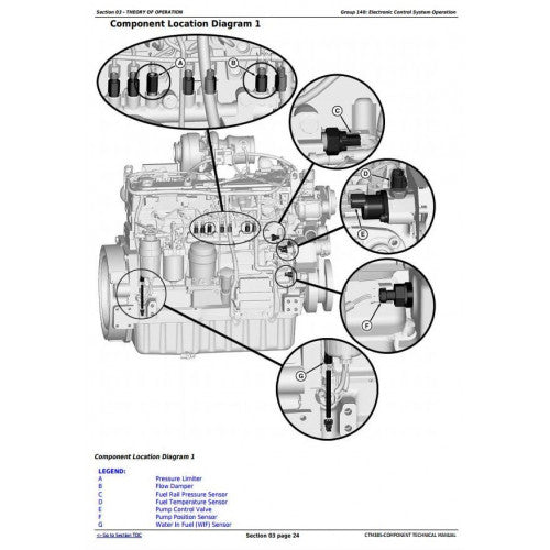 John Deere Powertech 6090 Engine Service Repair Technical Manual Pdf - CTM385