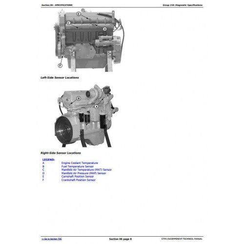 John Deere Powertech 6105, 6125 Diesel Engine Service Repair Technical Manual Pdf - CTM115