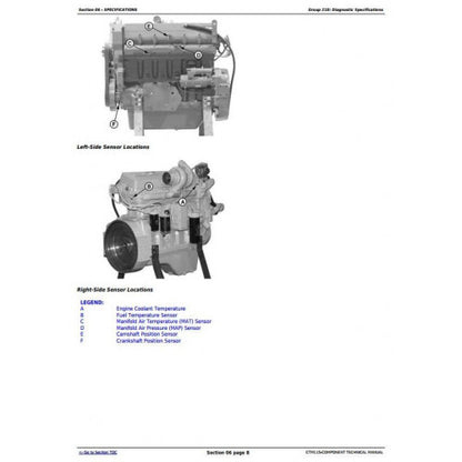 John Deere Powertech 6105, 6125 Diesel Engine Service Repair Technical Manual Pdf - CTM115 2