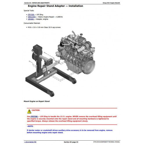 John Deere Powertech 6135 Diesel Engine Level 32 ECU Component Service Repair Technical Manual Pdf - CTM119919 2