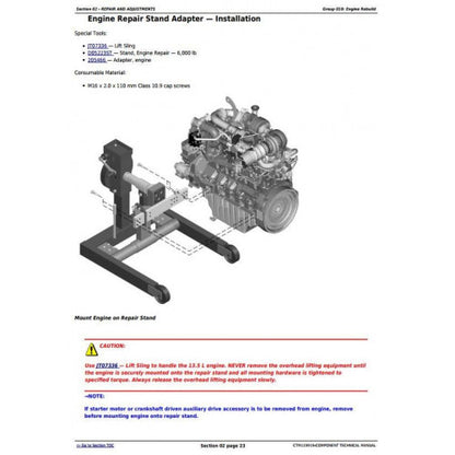 John Deere Powertech 6135 Diesel Engine Level 32 ECU Component Service Repair Technical Manual Pdf - CTM119919 2