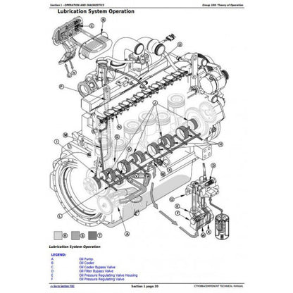 John Deere Powertech 8.1L Natural Gas Engines Technical Manual Pdf - CTM300