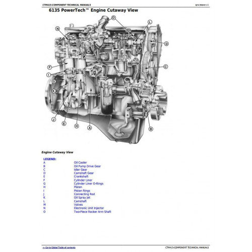 John Deere Powertech Plus and Powertech E 6135 13.5L Diesel Engines Service Repair Technical Manual Pdf - CTM415