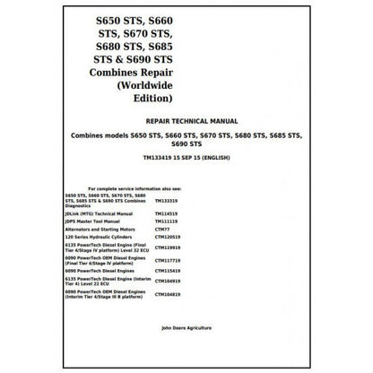 John Deere S650STS, S660STS, S670STS, S680STS, S685STS, S690STS Combines Service Repair Technical Manual Pdf TM133419 2