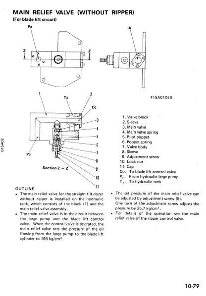 Komatsu D135A-2 Bulldozer Pdf Service Repair Manual (Sn 10301 And UP) 2