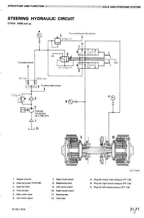 Komatsu D150A-1, D155A-1 Dozer Bulldozer Pdf Service Repair Manual 3