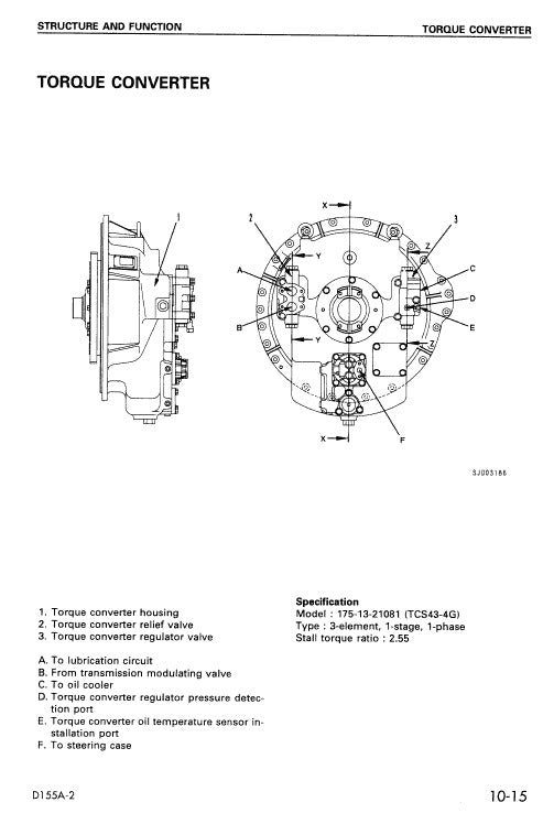 Komatsu D155a-2 Bulldozer Pdf Service Repair Manual (Sn 50001 And Up)