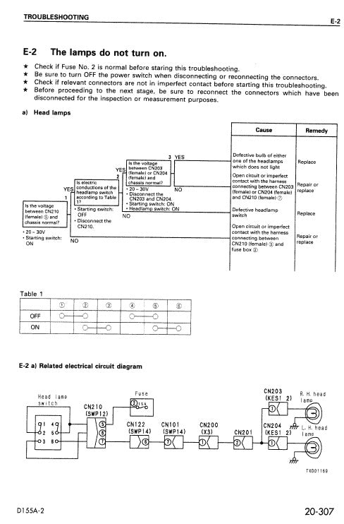 Komatsu D155a-2 Bulldozer Pdf Service Repair Manual (Sn 50001 And Up)