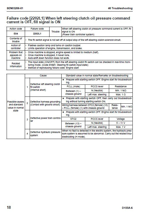 Komatsu D155A-6 Bulldozer Pdf Service Repair Manual (Sn 85001 & Up) JPN 3