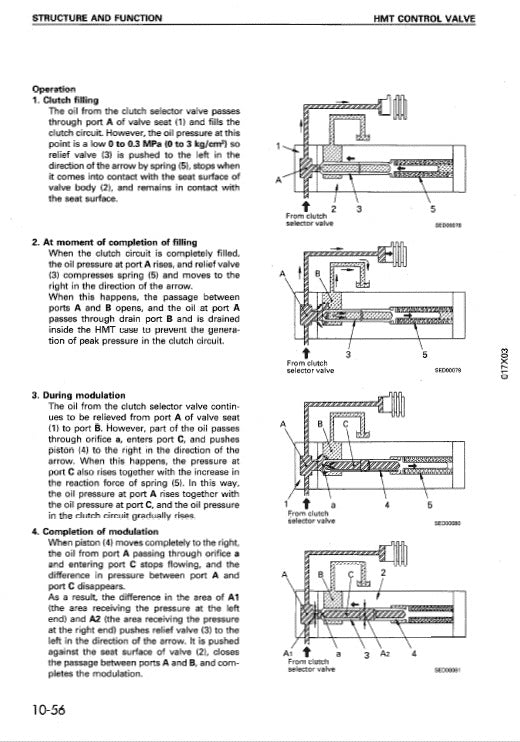 Komatsu D155AX-3 Super Dozer Bulldozer Pdf Service Repair Manual (Sn 60001 & Up) JPN 2