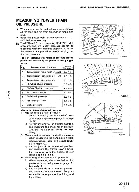 Komatsu D155AX-3 Super Dozer Bulldozer Pdf Service Repair Manual (Sn 60001 & Up) JPN