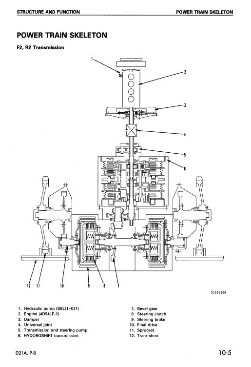 Komatsu D21A-8, D21P-8 Bulldozer Pdf Service Repair Manual (Sn 83001 And Up)