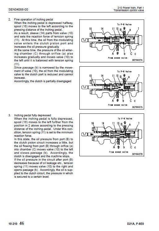 Komatsu D21A-8E0, D21P-8E0 Bulldozer Pdf Service Repair Manual (Sn 90001 And Up) 2