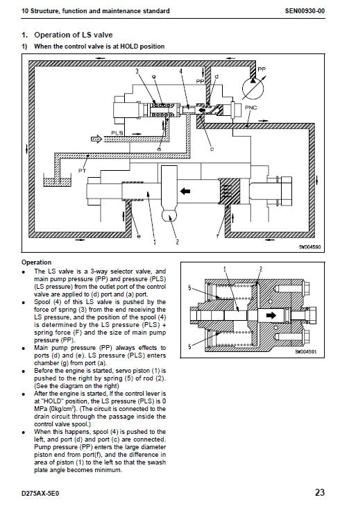 Komatsu D275AX-5 Bulldozer Pdf Service Repair Manual (Sn 20001 & Up) JPN