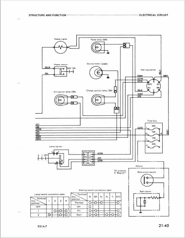 Komatsu D31A-16, D31P-16 Bulldozer Pdf Service Repair Manual (Sn 25001 & Up) JPN