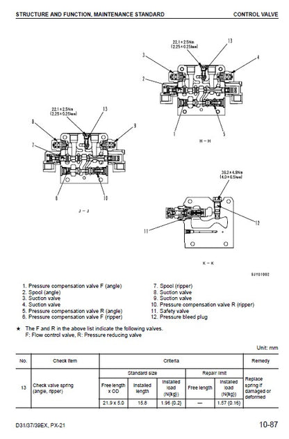 Komatsu D31EX-21, D31PX-21, D37EX-21, D37PX-21 Bulldozer Pdf Service Repair Manual 2