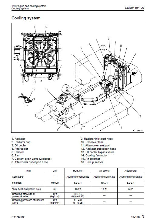 Komatsu D31EX-22, D31PX-22, D37EX-22, D37PX-22 Dozer Bulldozer Pdf Service Repair Manual (Sn 60001 And Up)