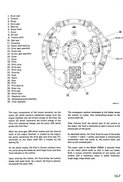 Komatsu D355A-5 Bulldozer Pdf Service Repair Manual (Sn 12622 & Up) JPN 2