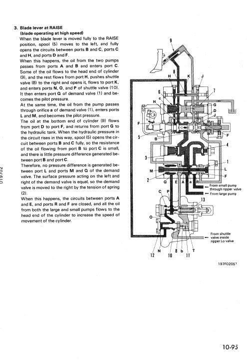 Komatsu D375A-2 Bulldozer Pdf Service Repair Manual