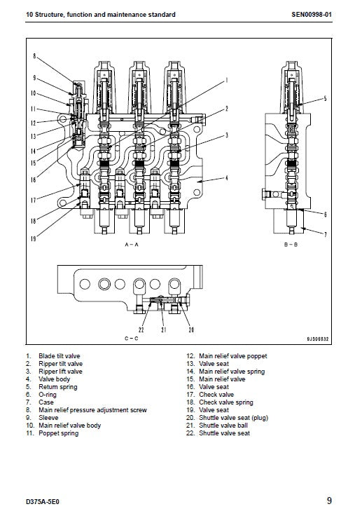 Komatsu D375A-5 D375A-5E0 Bulldozer Pdf Service Repair Manual 2