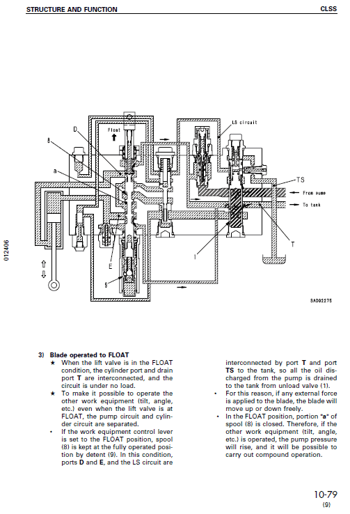 Komatsu D41E-6 D41P-6 Bulldozer Pdf Service Repair Manual