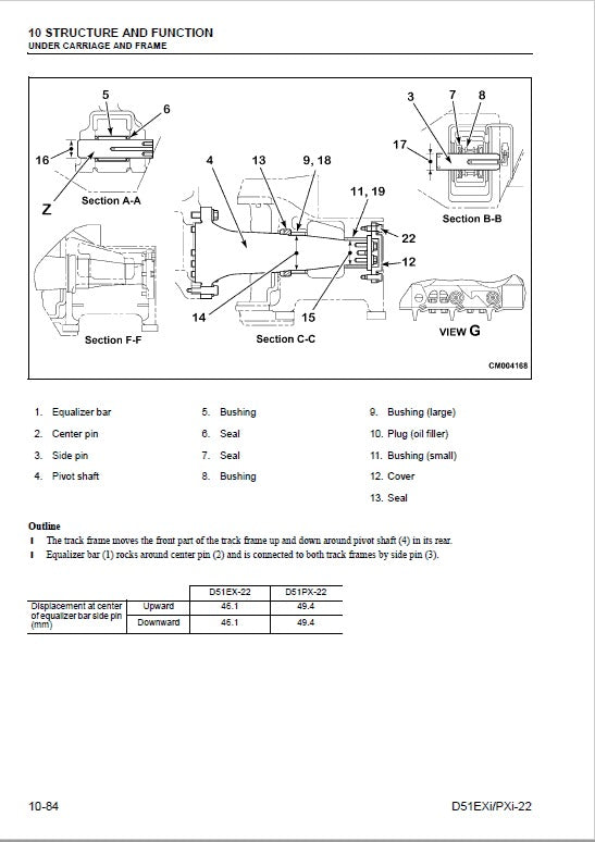 Komatsu D51EXI-22, D51PXI-22 Crawler Dozer Pdf Service Repair Manual (Sn B13500 & Up) 2