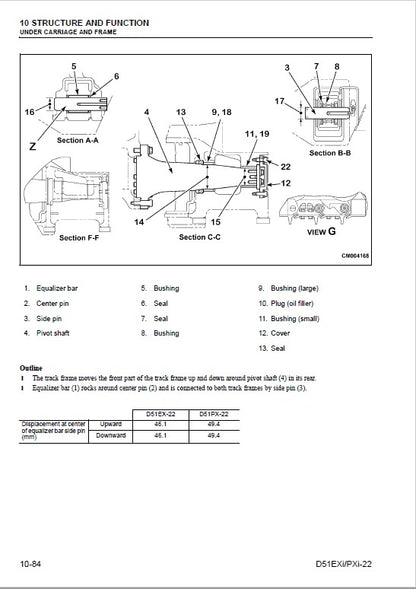 Komatsu D51EXI-22, D51PXI-22 Crawler Dozer Pdf Service Repair Manual (Sn B13500 & Up) 2