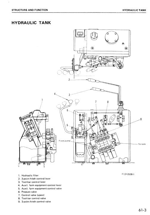 Komatsu D57F-17 Bulldozer Pdf Service Repair Manual 2