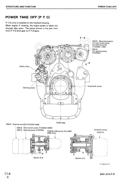 Komatsu D60A-8 D60E-8 D60P-8 D60PL-8 D65A-8 D65E-8 D65P-8 D65E-8B D65P-8A Dozer Bulldozer Pdf Service Repair Manual (Sn 45001 And Up)