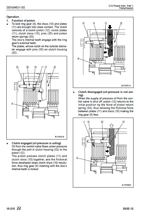 Komatsu D60A-7, D60E-7, D60P-7, D60PL-7, D65A-7, D65E-7, D65P-7 Dozer Bulldozer Pdf Repair Service Manual (Sn 40001 And Up)