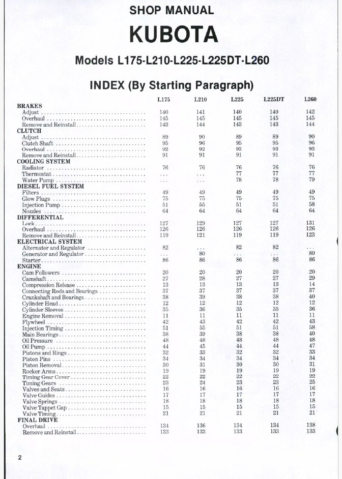 Kubota L175, L210, L225, L225DT, L260 Tractor Pdf Repair Service Manual