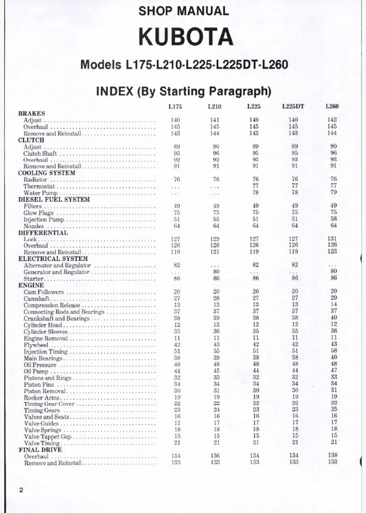 Kubota L175, L210, L225, L225DT, L260 Tractor Pdf Repair Service Manual