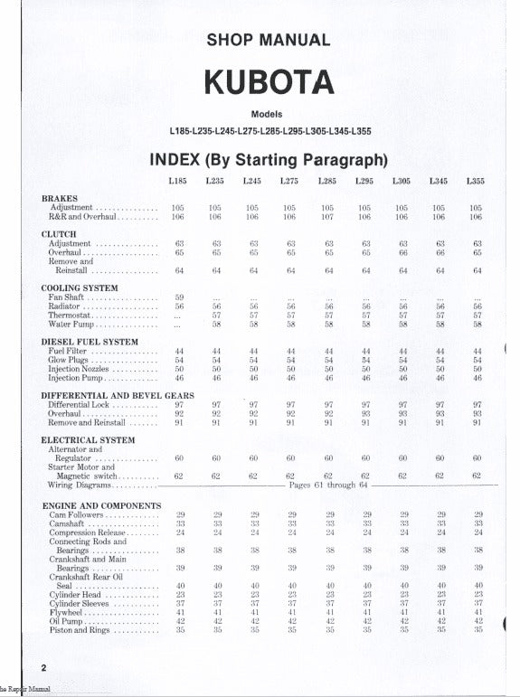 Kubota L185, L235, L245, L285, L295, L305, L345, L355 Tractor Pdf Repair Service Manual