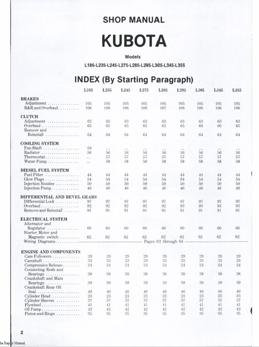 Kubota L185, L235, L245, L285, L295, L305, L345, L355 Tractor Pdf Repair Service Manual