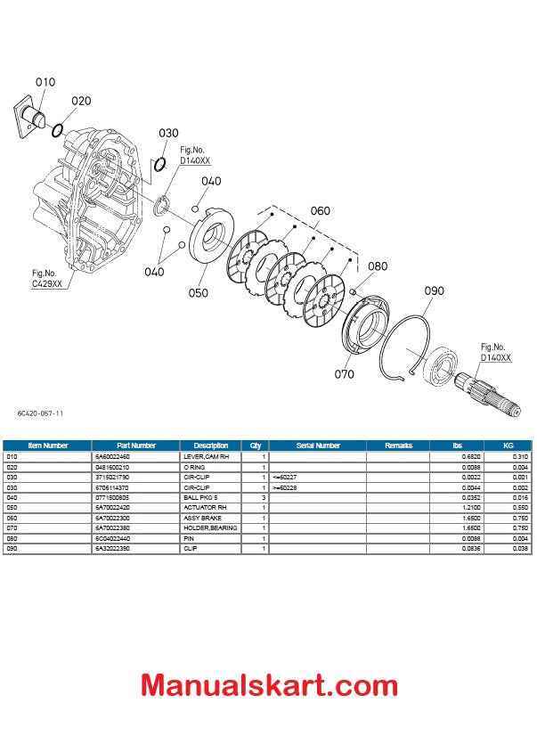 Kubota SZ26NC-61-2 Stand-On Mower Parts Catalog Pdf Manual