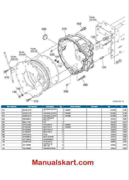 Kubota RTV1100CR9 Utility Vehicle Parts Catalog Pdf Manual