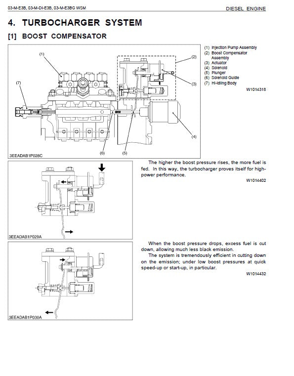 kubota-all-equipment's-manuals 1