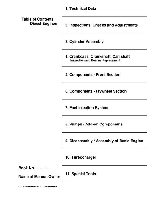 Liebherr D9306, D9308, D9406 and D9408 Diesel Engines Pdf Repair Service Manual (TM1831)