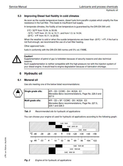 Liebherr Hydraulic Excavator PDF Repair Service Manual 2