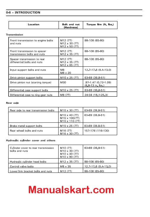 Massey Ferguson Compact Tractor Pdf Repair Service Manual Download