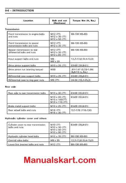 Massey Ferguson Compact Tractor Pdf Repair Service Manual Download