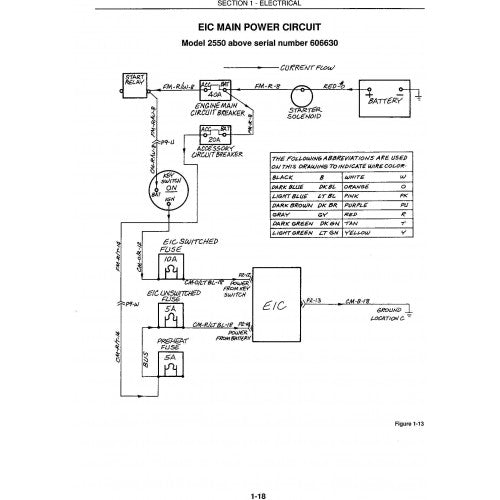 New Holland 2450, 2550 Speedrower Windrower Pdf Repair Service Manual (p. Nb. 86575157)