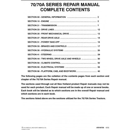 New Holland 8670, 8770, 8870, 8970, 8670A, 8770A, 8870A, 8970A Tractor Pdf Repair Service Manual (p. Nb. 87018722)