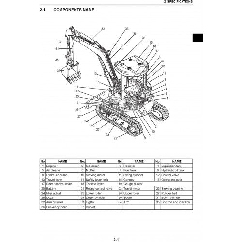 New Holland E35B SR, E39B SR Hydraulic Mini Excavators Pdf Repair Service Manual (p. Nb. 84553640a) 2