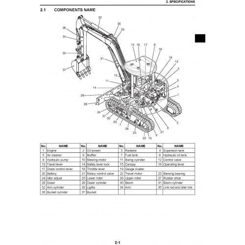 New Holland E45B SR, E50B SR Mini Excavators Pdf Repair Service Manual (p. Nb. 84526500a) 2