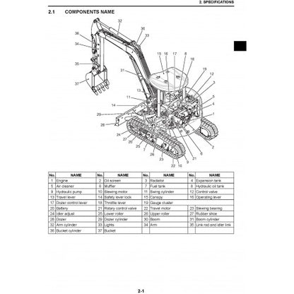 New Holland E45B SR, E50B SR Mini Excavators Pdf Repair Service Manual (p. Nb. 84526500a) 2