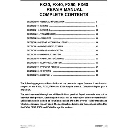 New Holland FX30, FX40, FX50, FX60 Forage Harvesters Pdf Repair Service Manual (p. Nb. 87342121)