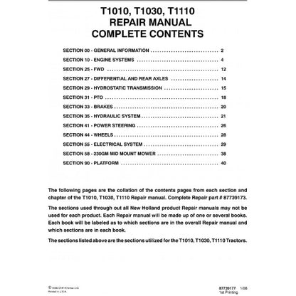 New Holland T1010 T1030 T1110 Tractor Pdf Repair Service Manual (P. Nb. 87739173)