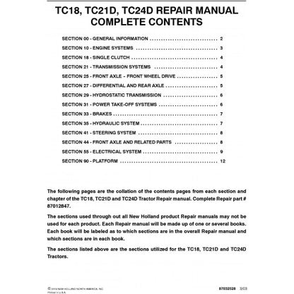 New Holland TC18, TC21D, TC24D Tractor Pdf Repair Service Manual (p. Nb. 87012847)