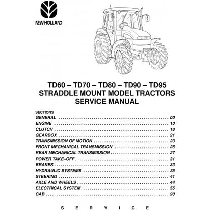 New Holland TD60, TD70, TD80, TD90, TD95 Straddle Mount Model Tractors Pdf Repair Service Manual (p. Nb. 84285908)